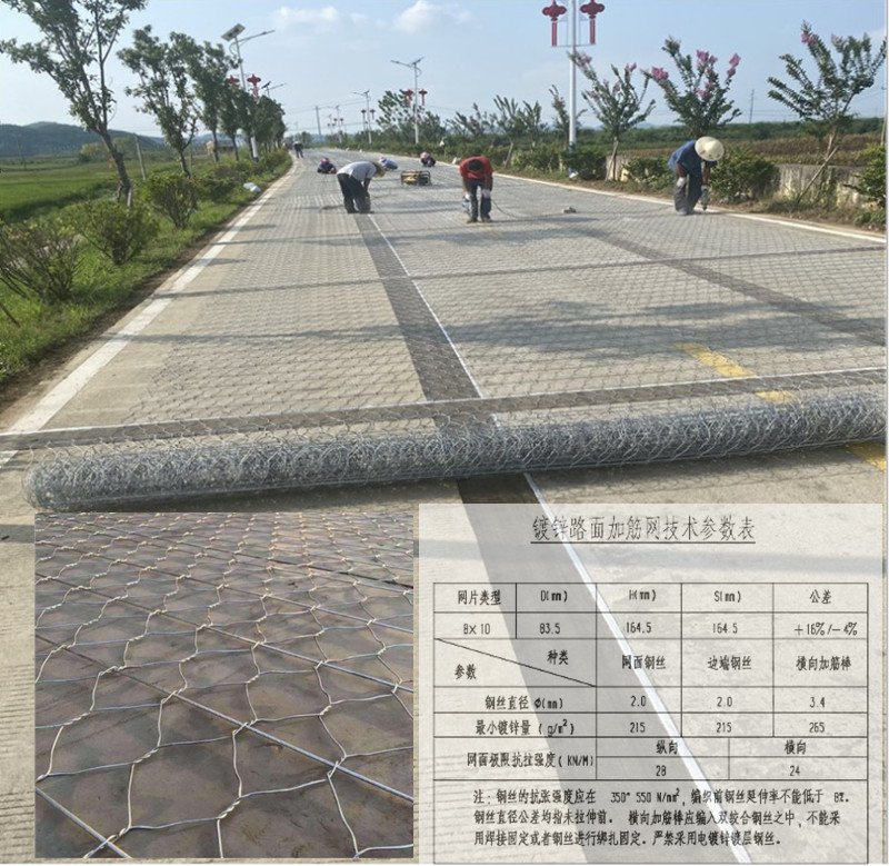 公路加筋網